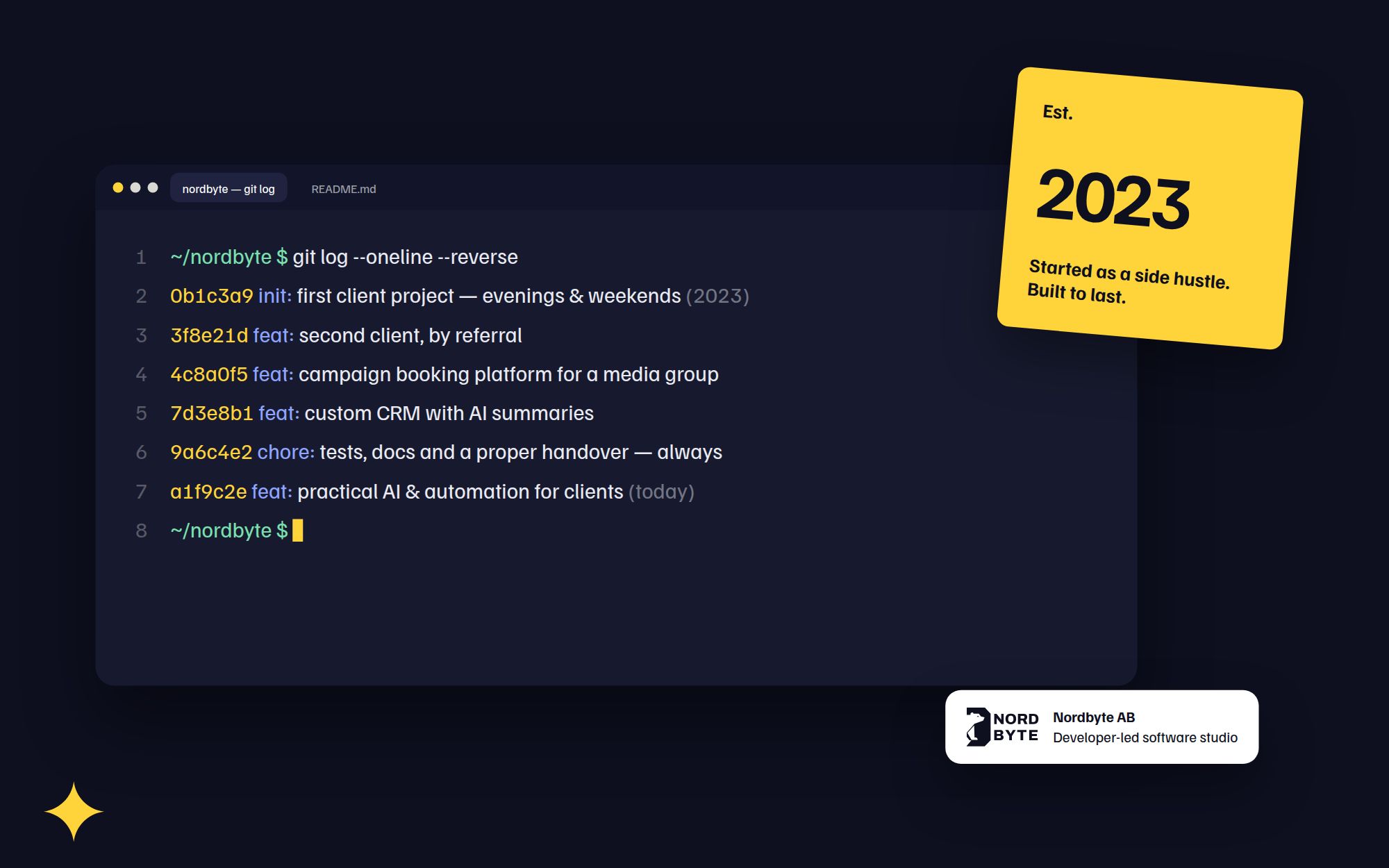 Nordbyte’s history as a git log, from the first client project in 2023 to AI and automation today
